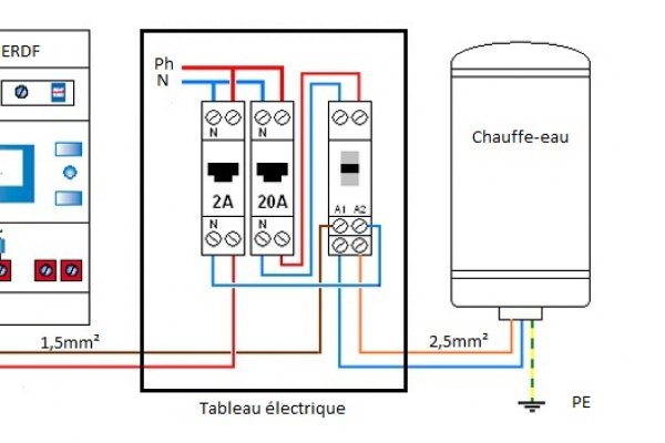 Prix remise au norme electrique