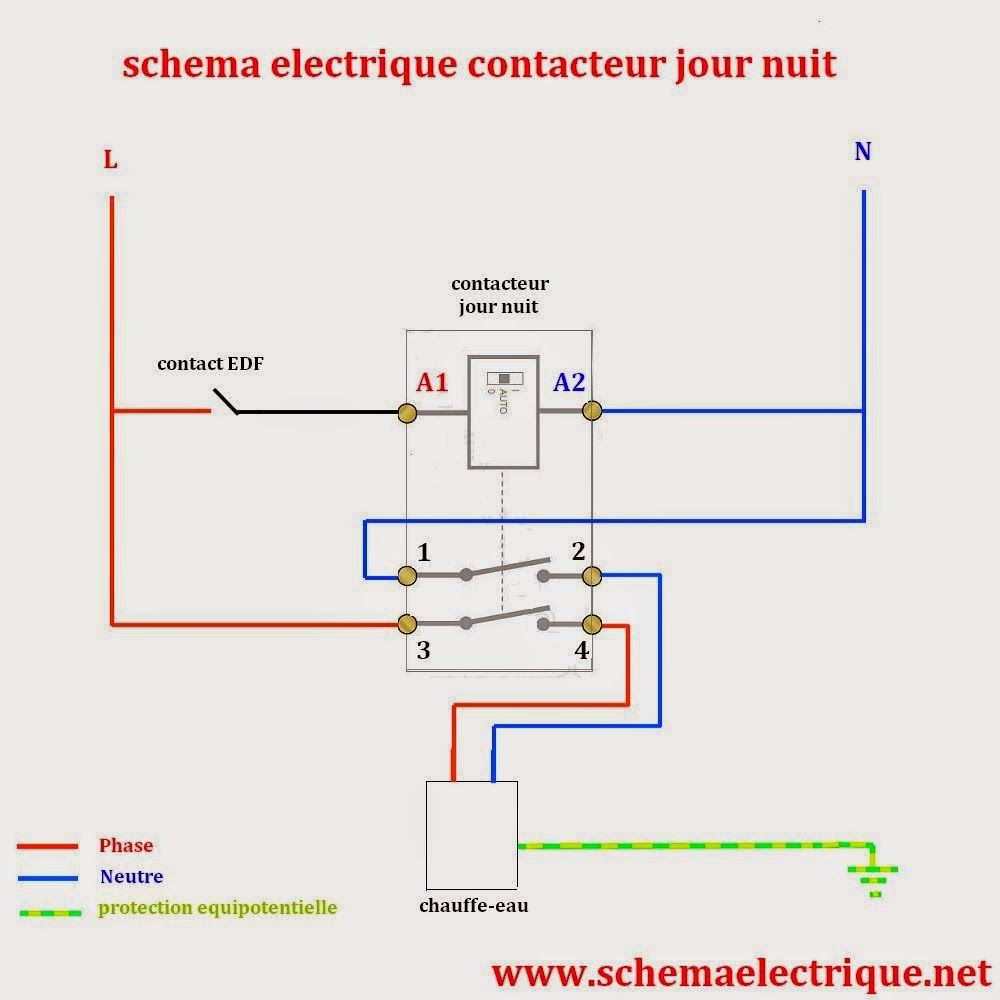 Schéma electrique contacteur