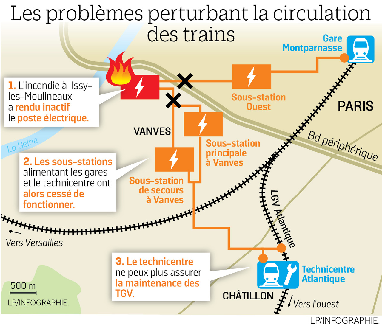 Schéma réseau électrique rte