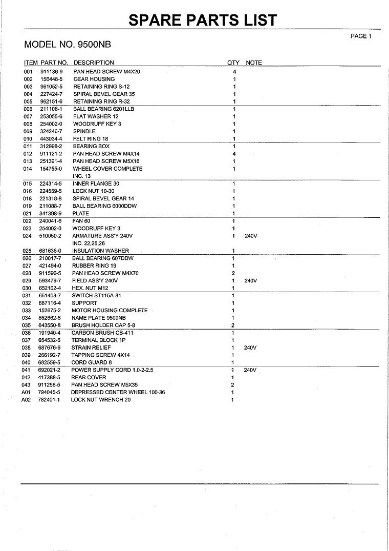 Schema electrique makita