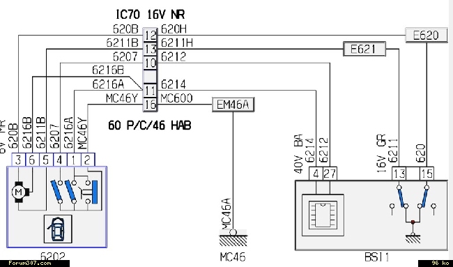 Schema electrique tableau de bord 206