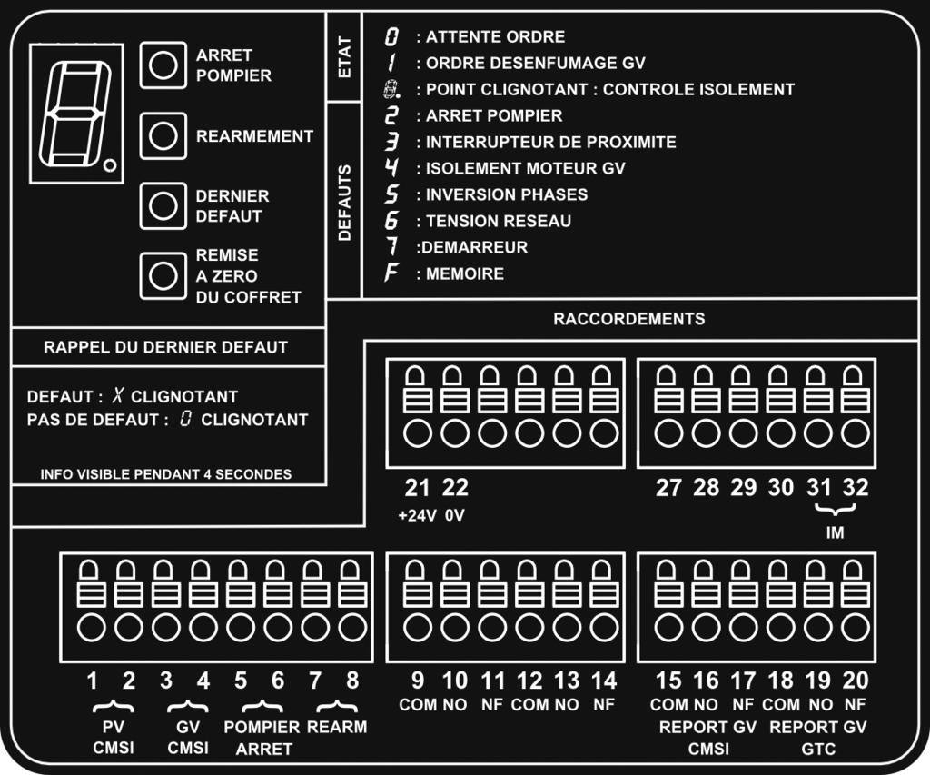 Schema electrique ordinys 3