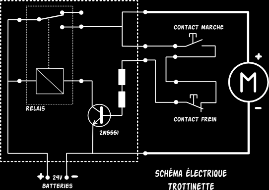 Schéma de principe trottinette electrique