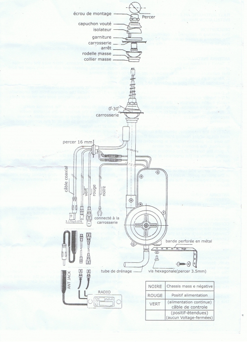 Antenne schema electrique