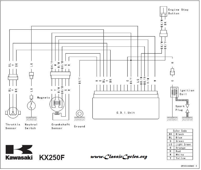 Schema electrique 125 kmx