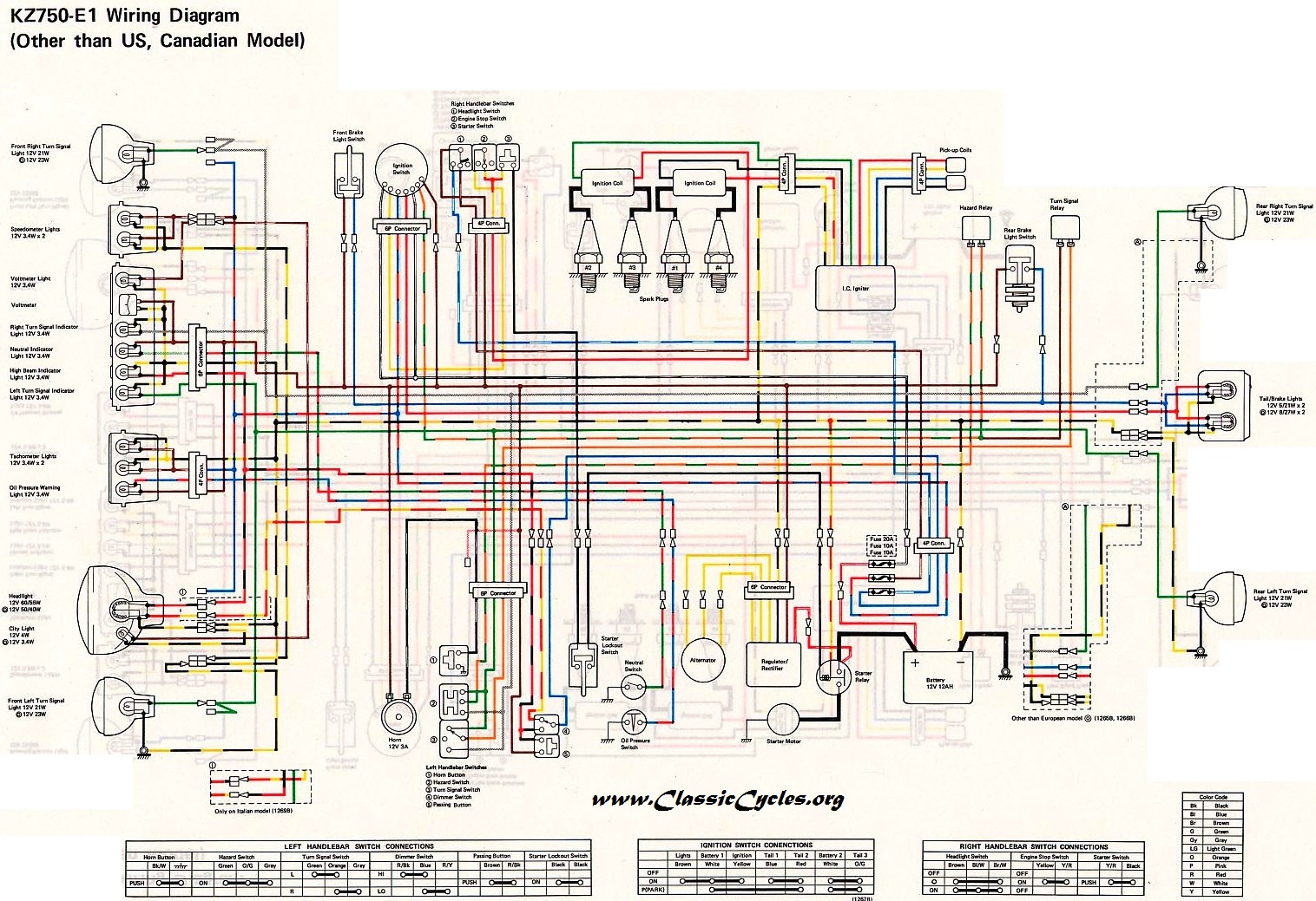 Schema electrique er6n