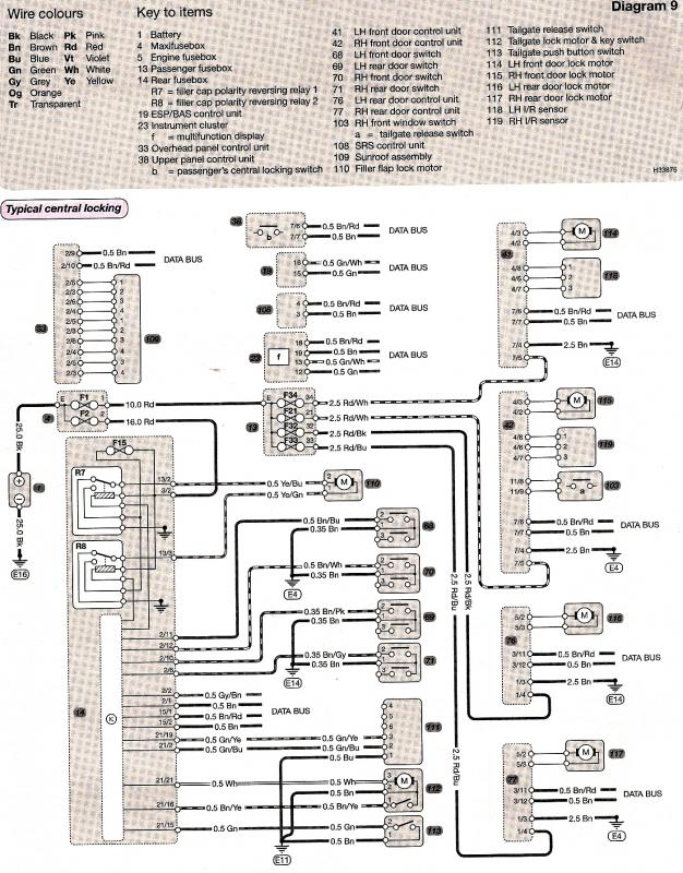 Schema electrique c230 kompressor