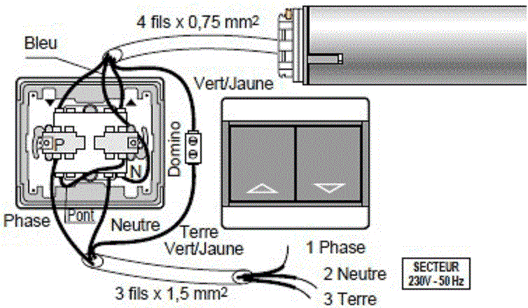 Schema electrique d'un store banne somfy