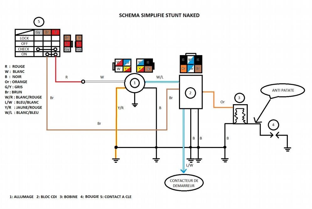 Schema electrique neiman scooter