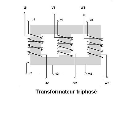Transformateur électrique schéma