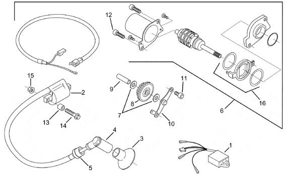 Schema electrique scooter mbk mach g