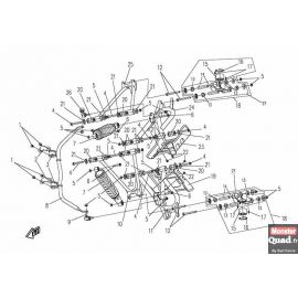 Schema faisceau électrique goes 520 max