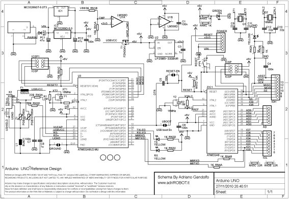 Logiciel schema electrique arduino