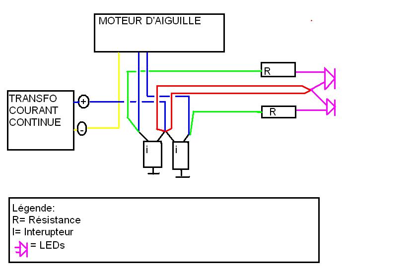 Schema electrique pour relais bistable train ho