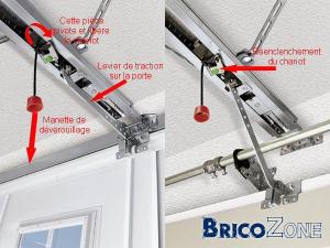 Schema electrique porte de garage ecostar
