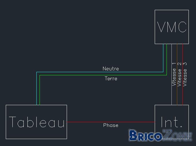 Schema electrique vmc 1 vitesse
