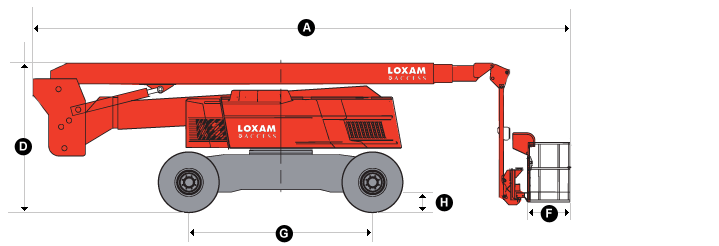 Schema electrique nacelle grove