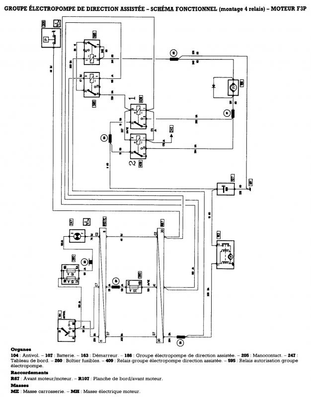 Schema electrique clio 1 chipie