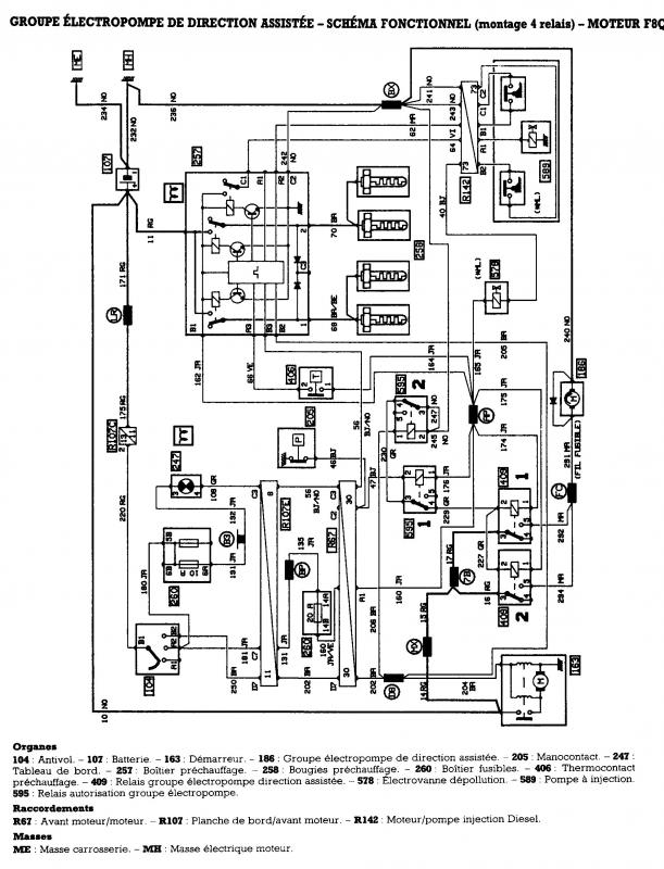 Schema electrique citroen c15 diesel fusible