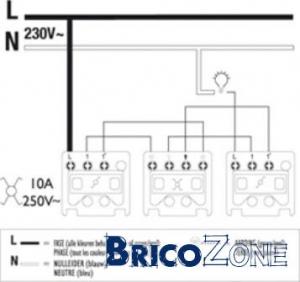 Schema electrique va et vient avec inverseur
