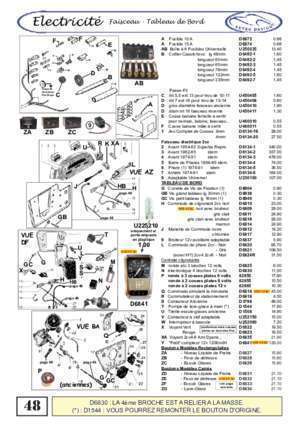 Schema electrique xm