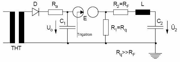 Generateur electrique schema