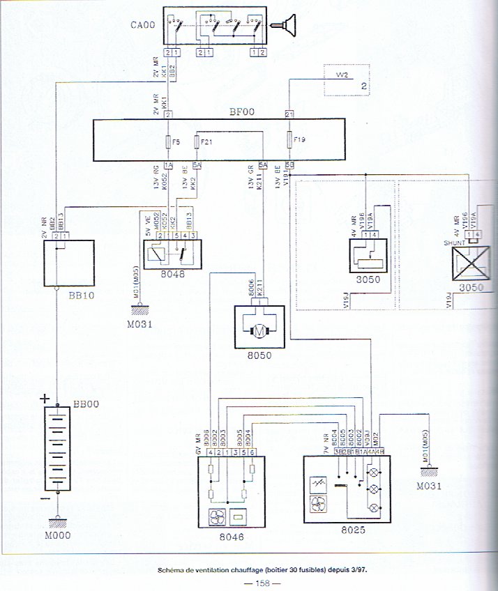 Schema electrique peugeot 306 essence