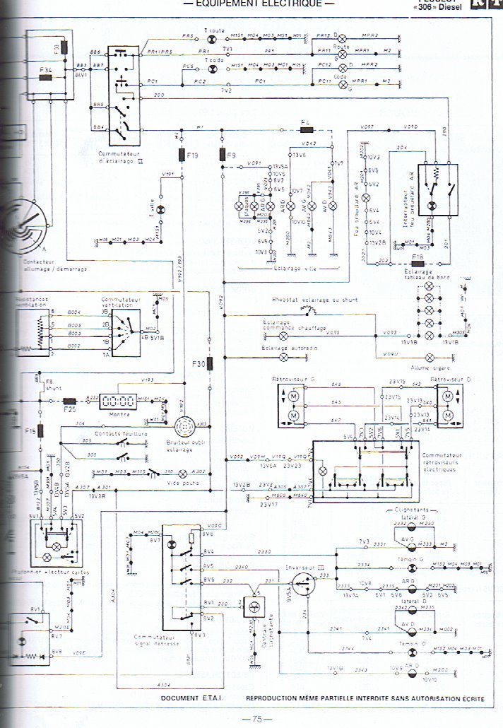 Schema electrique 306 essence