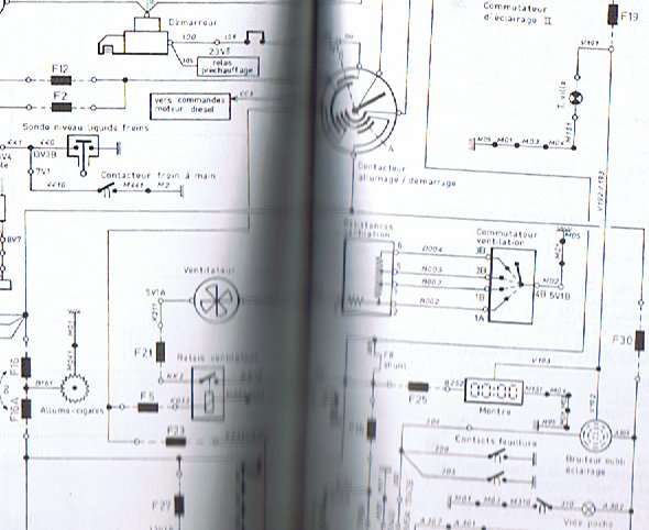 Schema electrique tableau de bord 306