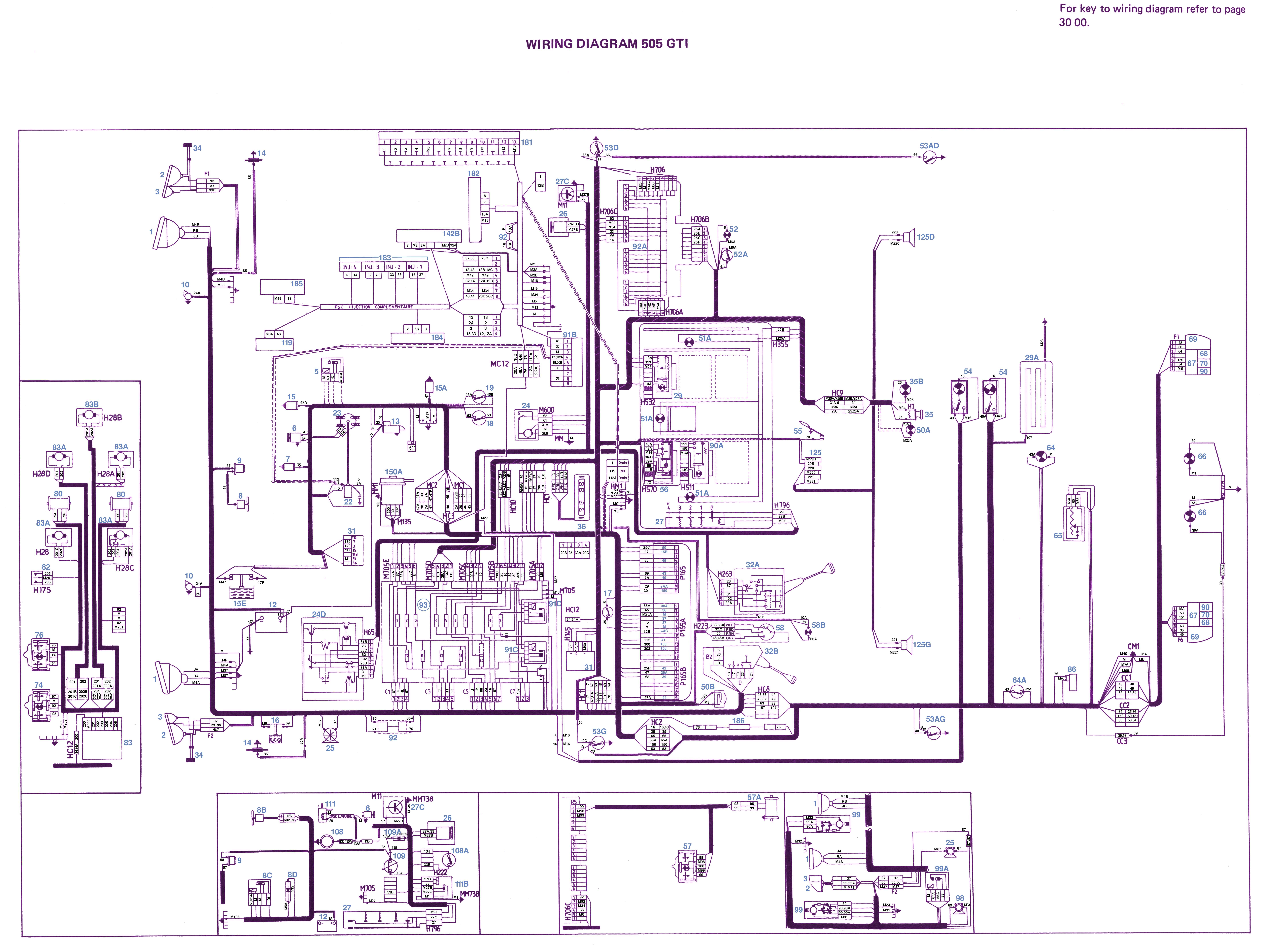 Schema electrique peugeot 505