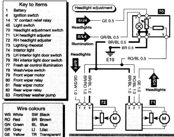 Schema electrique polo g40