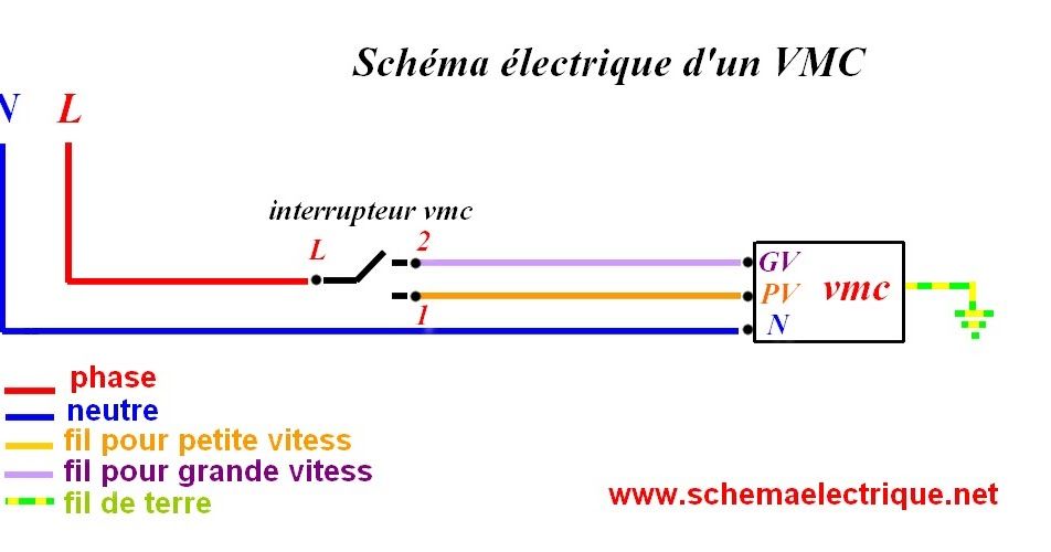 Schema electrique pour vmc 2 vitesses