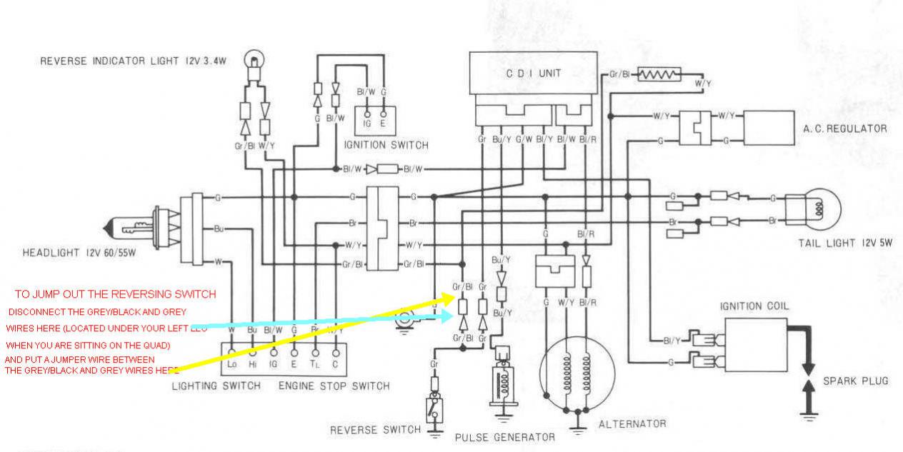 Schema electrique honda 400 xr