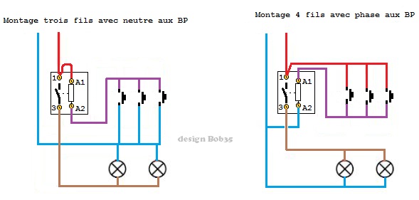 Schema electrique telerupteur avec variateur