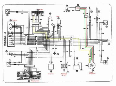 Schema electrique derbi
