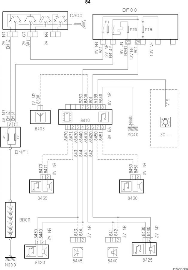 Schema electrique 607 peugeot