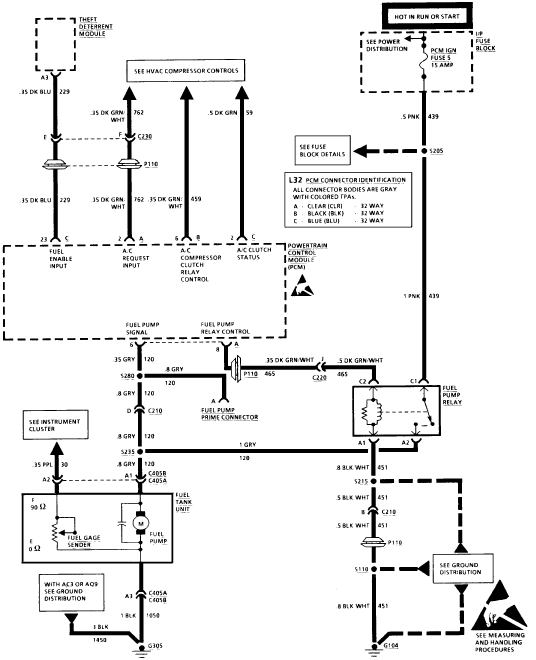 Schema electrique americain