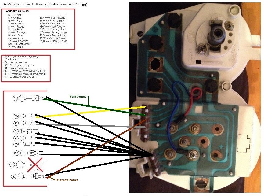 Schema electrique xj 600 diversion