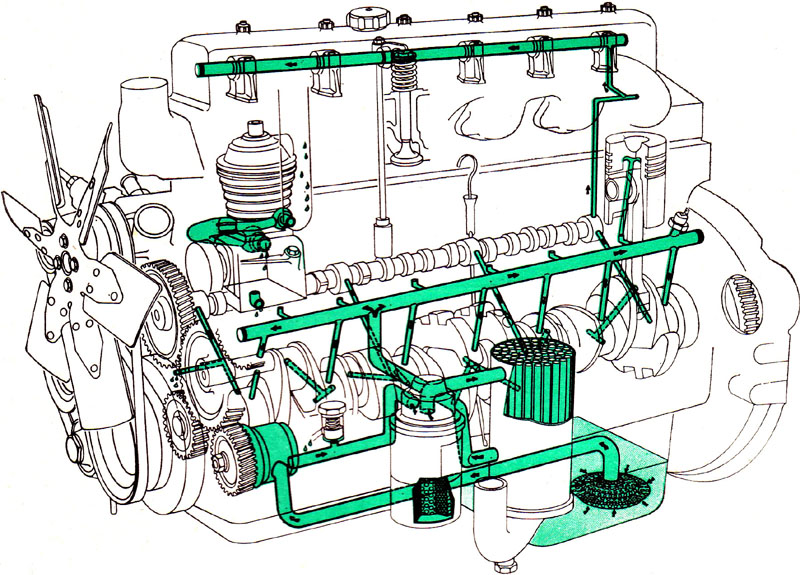 Schema electrique camion man