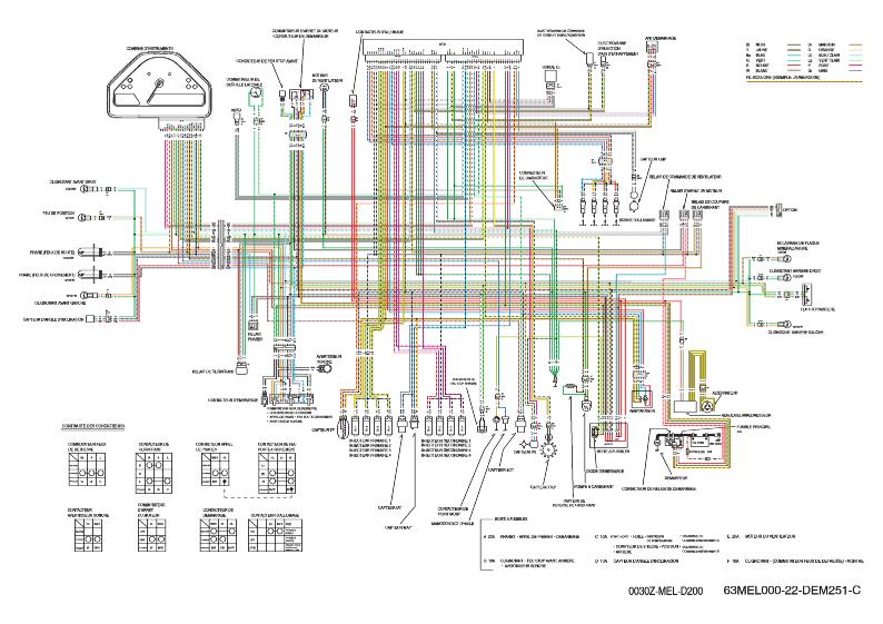 Schema branchement moteur electrique triphase