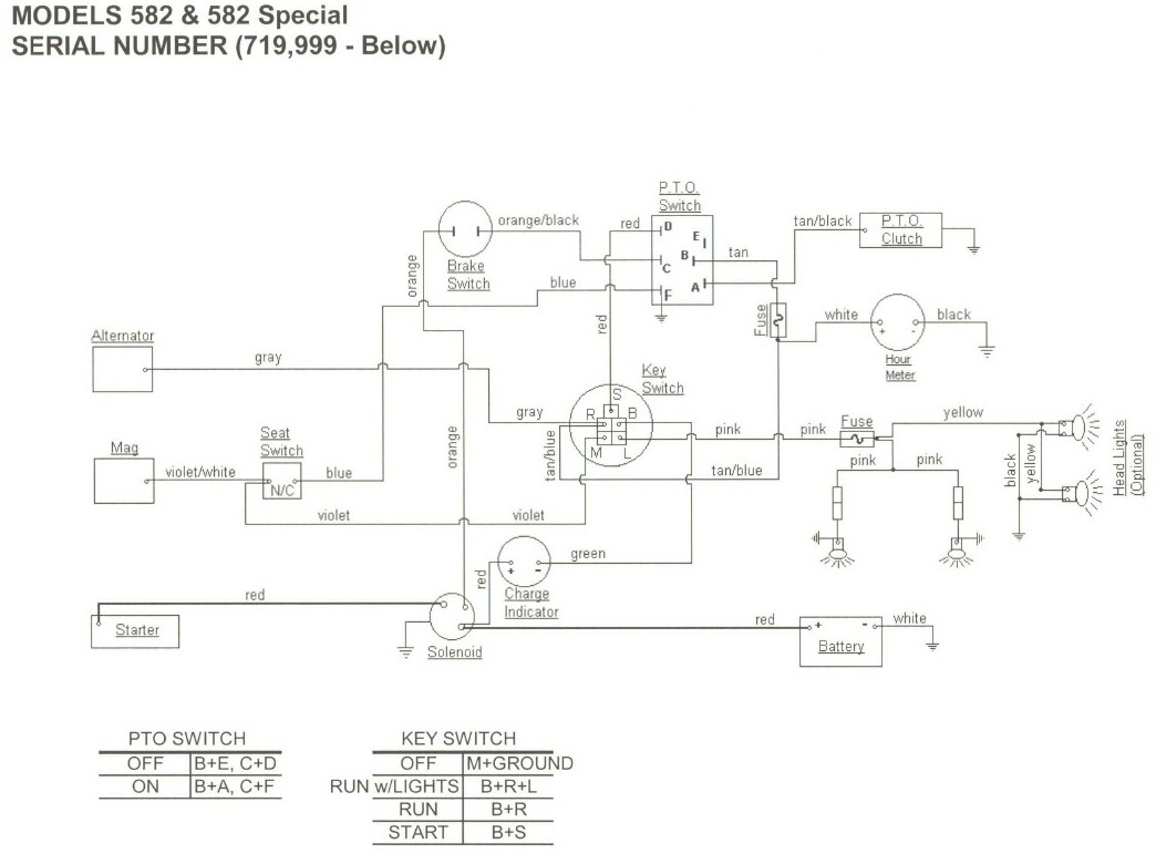 Schema electrique va et vient avec voyant lumineux