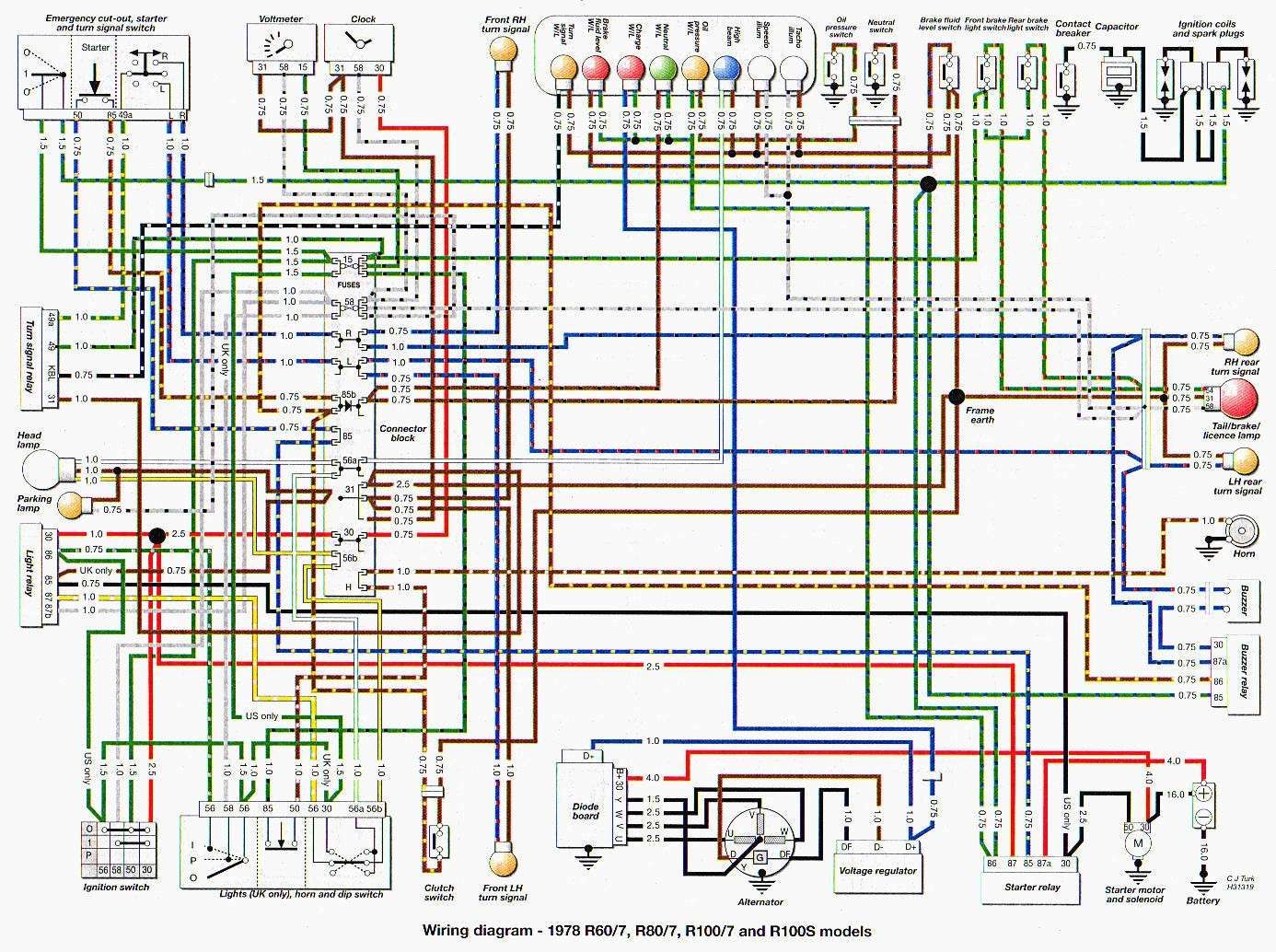Schema electrique bmw 1100 gs