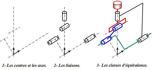 Norme électrique xp c16-600