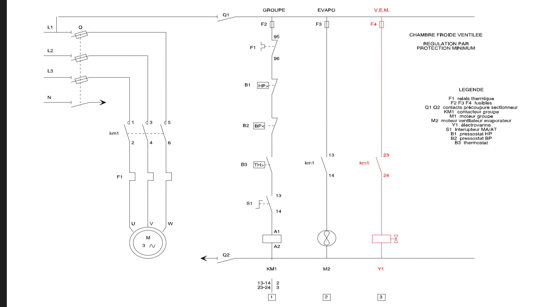 Schéma electrique d'une chambre froide positive