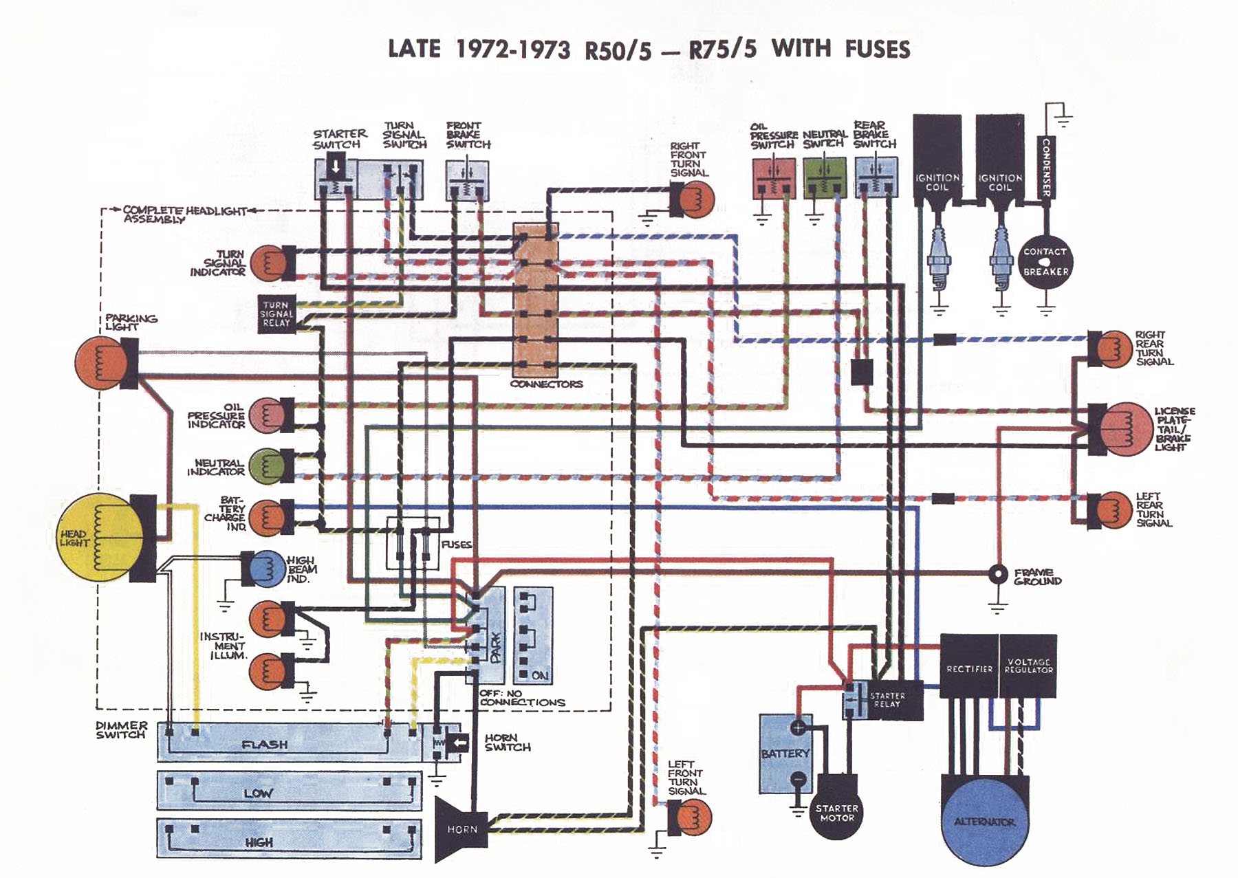 Schema electrique croix cercle