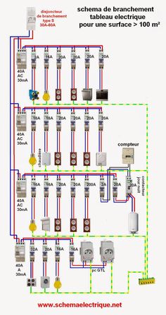 Schema norme electrique
