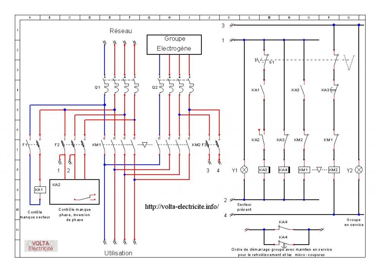 Inverseur électrique schéma