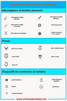 Symboles schema electrique belgique