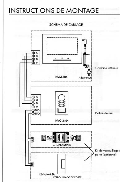 Schéma serrure électrique