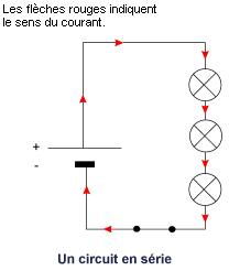 Schema electrique ecole